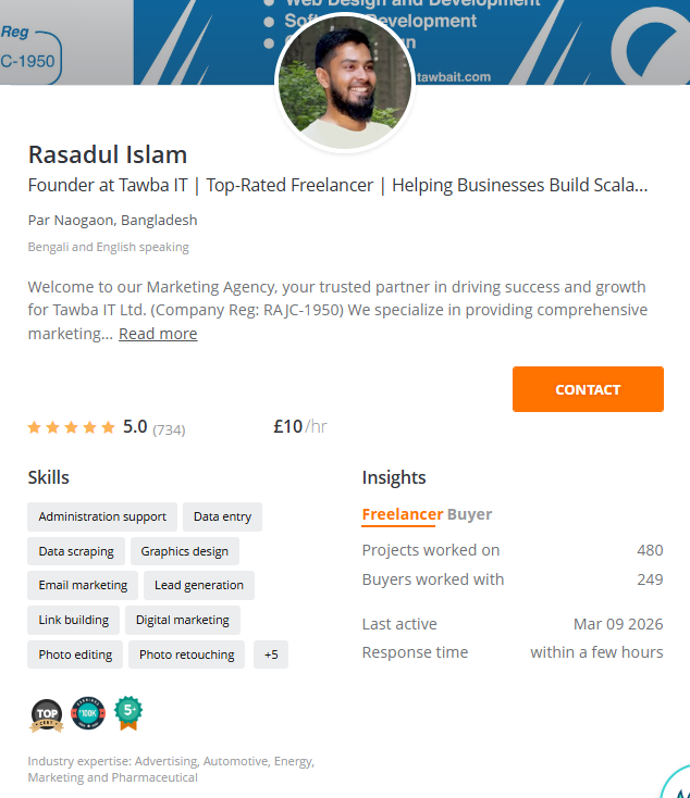 Rasadul's PPH Profile